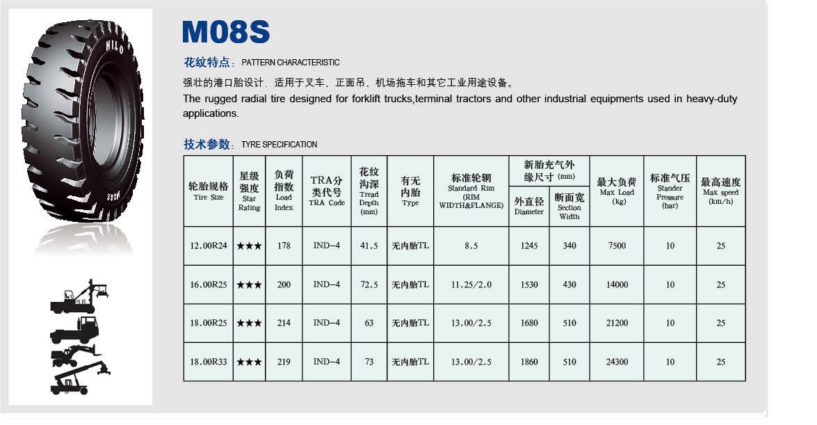 Off The Road Hilo Tires